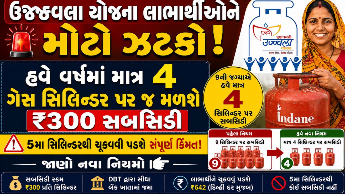 pm ujjwala yojana 2026 registration