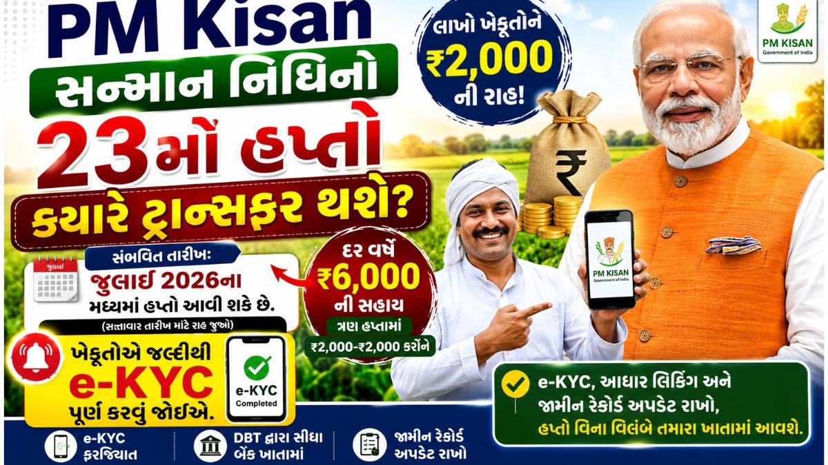 PM Kisan 23rd Installment Date