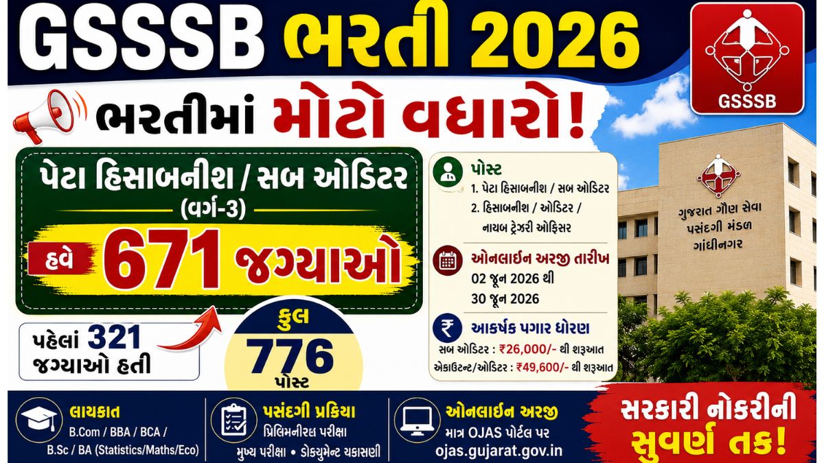 GSSSB Sub Accountant & Auditor Recruitment 2026