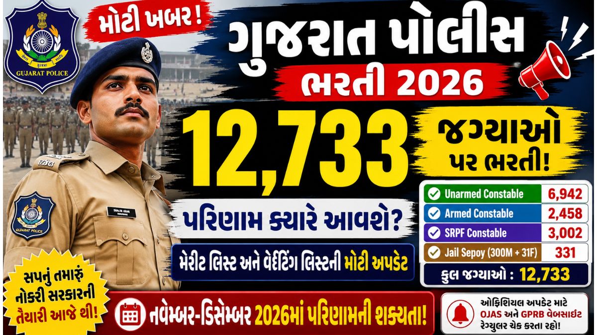 Gujarat Police Constable Result 2026
