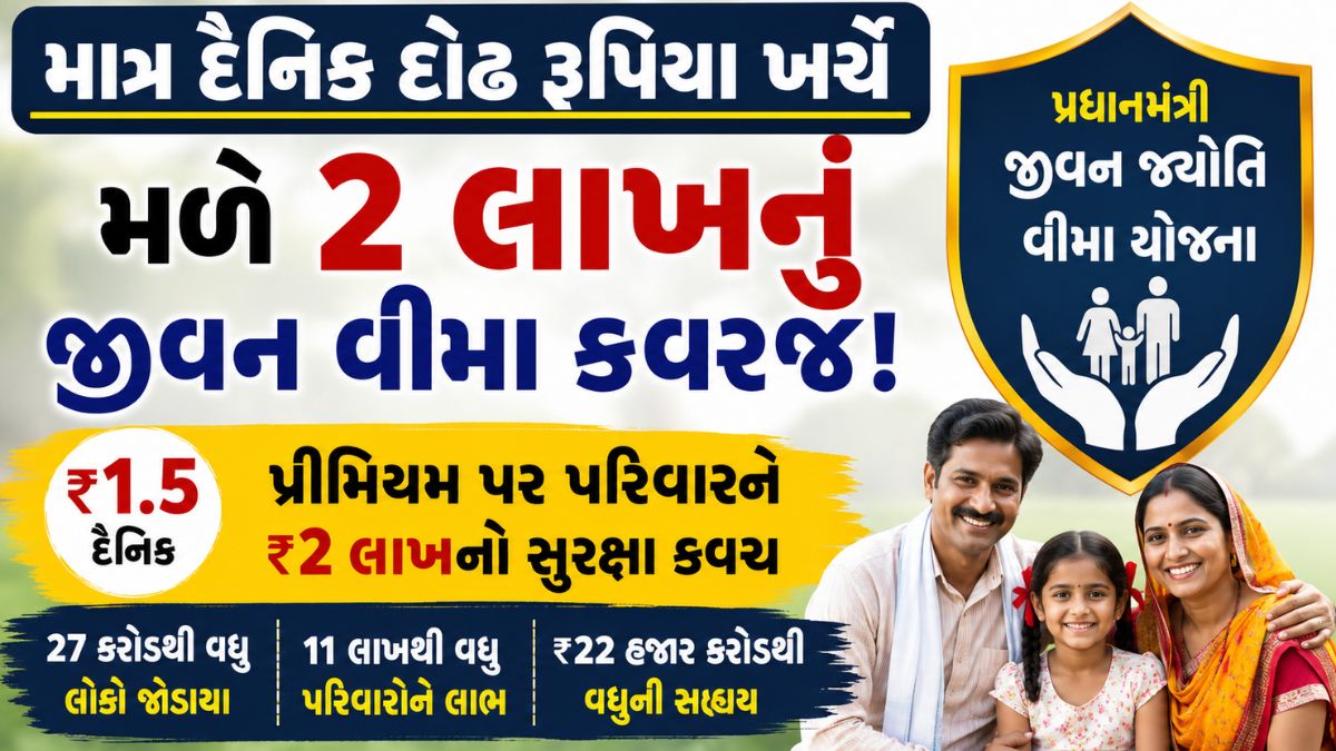 પ્રધાનમંત્રી જીવન જ્યોતિ વીમા યોજના 2026