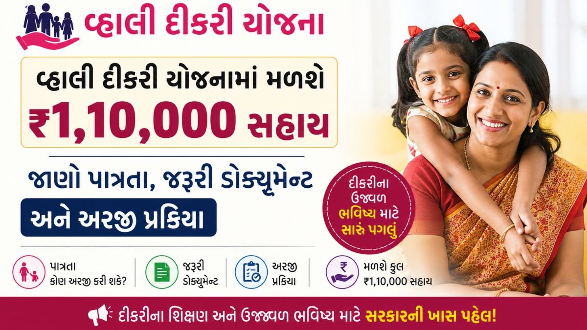 Vahali Dikri Yojana form 2026