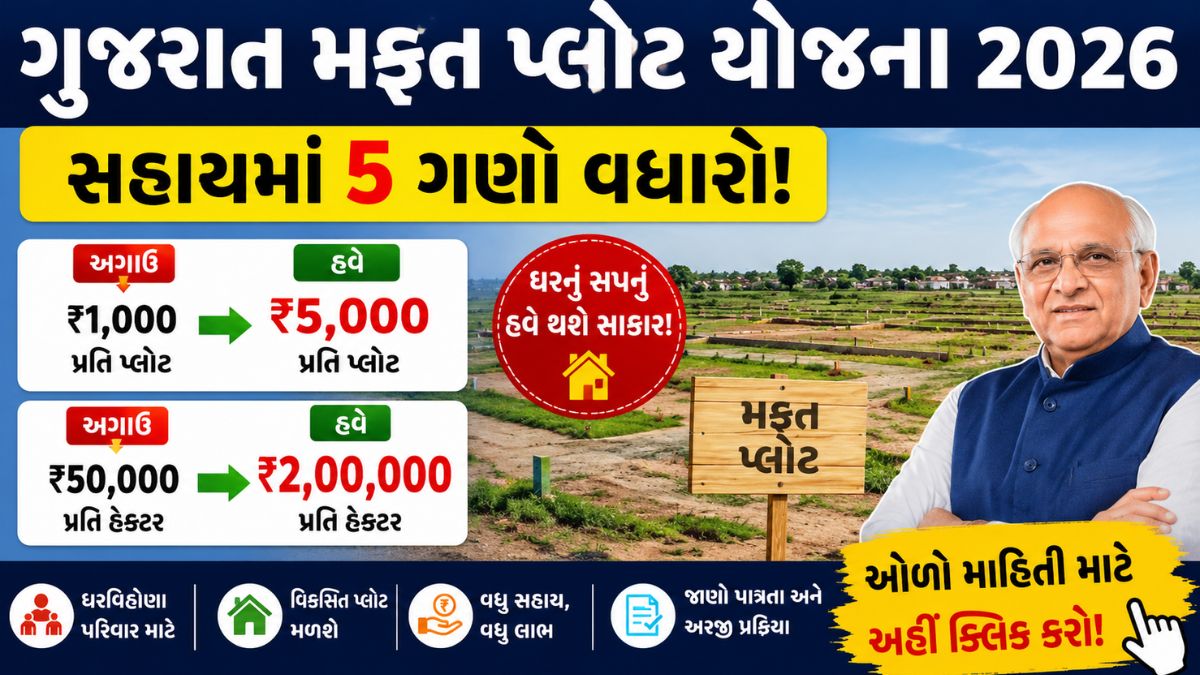 Mafat Plot Yojana Gujarat 2026