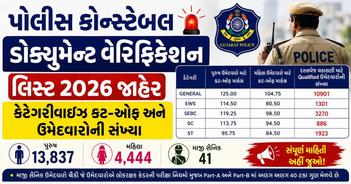Gujarat Police Constable Merit List 2026