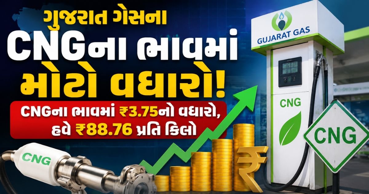 Gujarat Gas CNG Price Hike