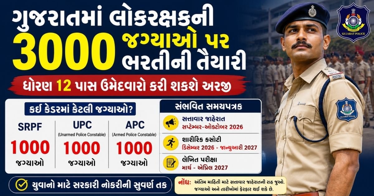 gujarat police bharti 2026 27