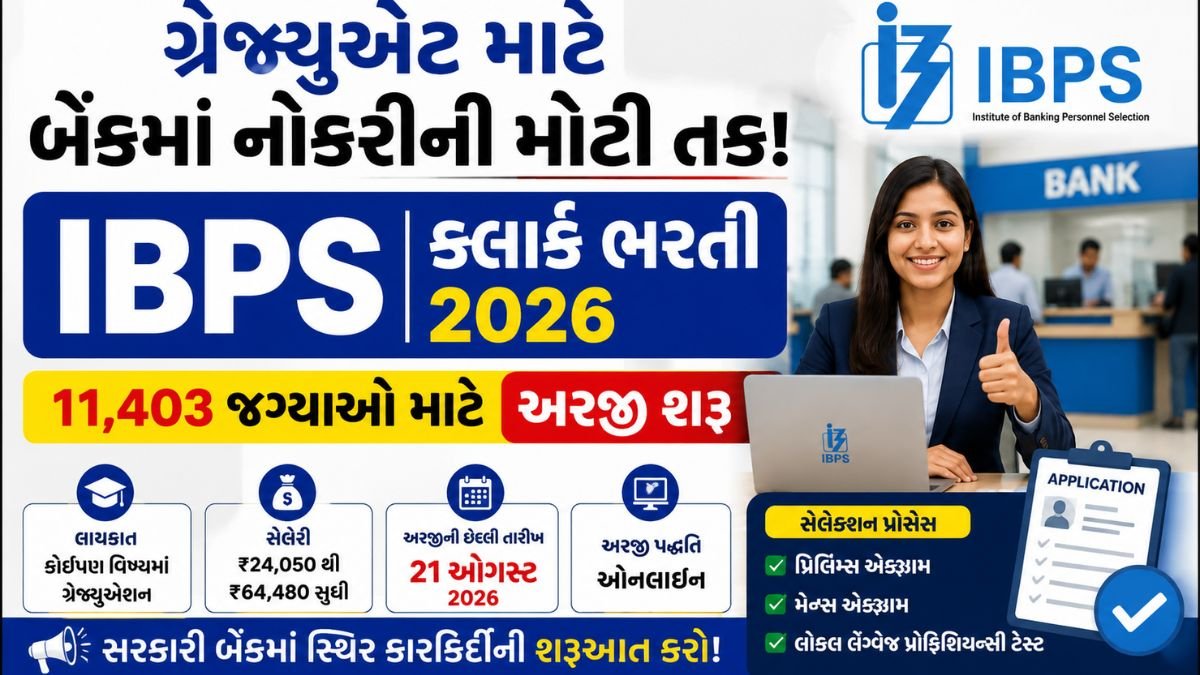 IBPS Clerk Recruitment 2026