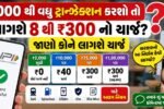 UPI Charge Rules 2026