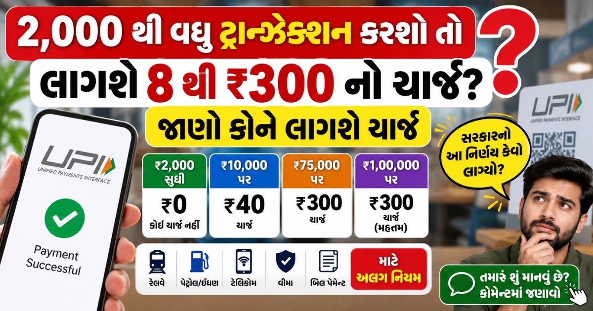 UPI Charge Rules 2026