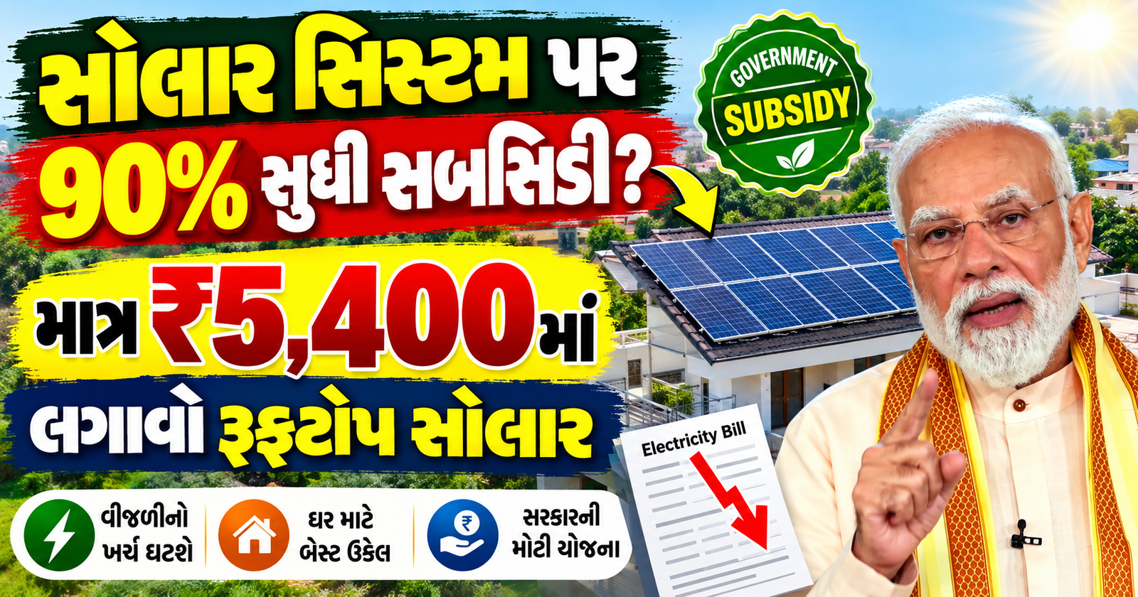 Gujarat Solar Subsidy 2026